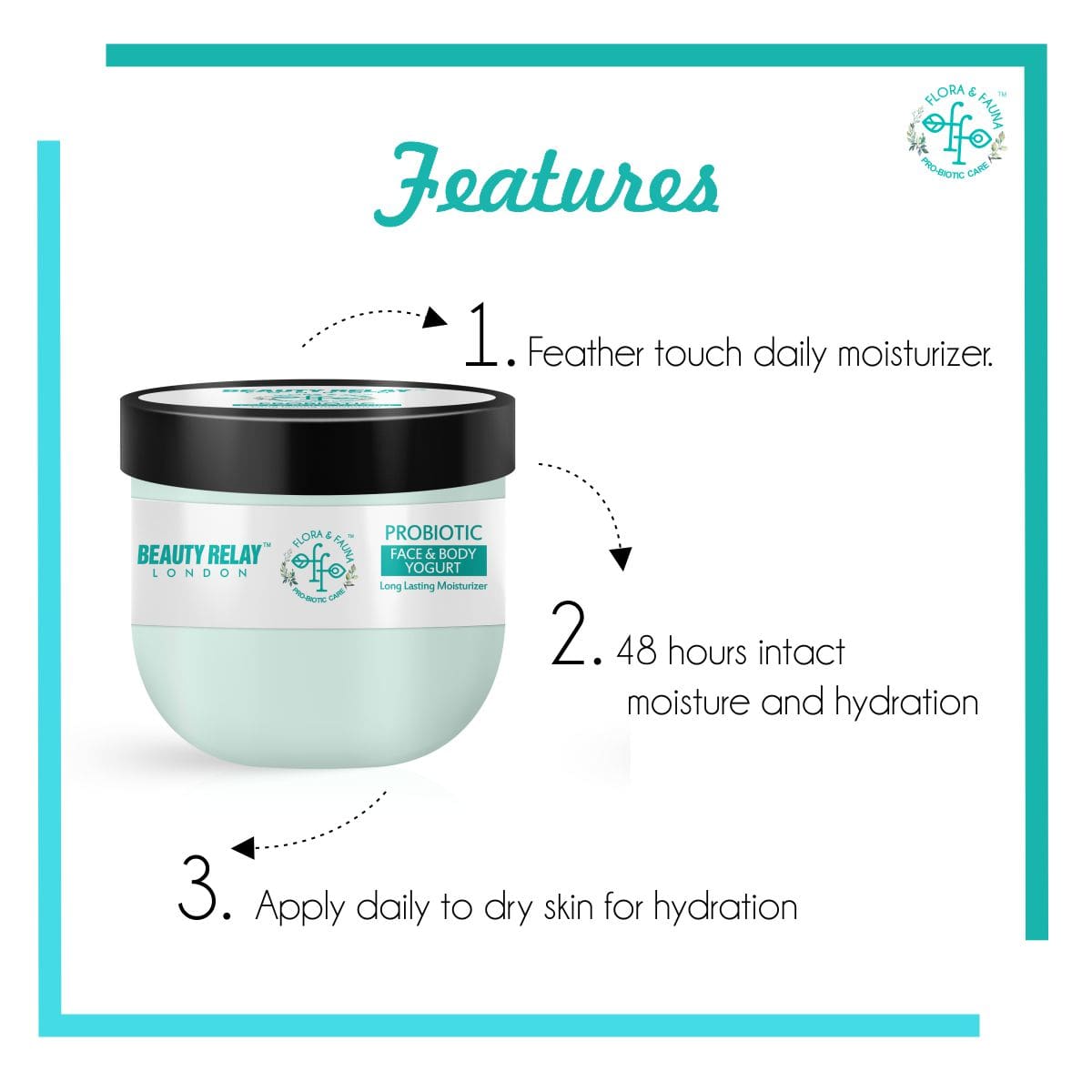 Face & Body Yogurt features - Beauty Relay India